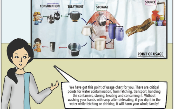 Comic Strip by Tamil Nadu Urban Sanitation Support Programme (TNUSSP)